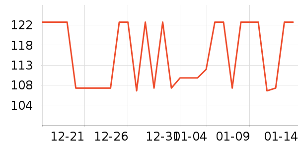 ����Ԫ��ʿ��Ь��ʷ�۸�