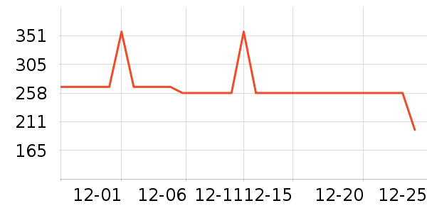 ��Я/�ƶ���Դ��ʷ�۸�