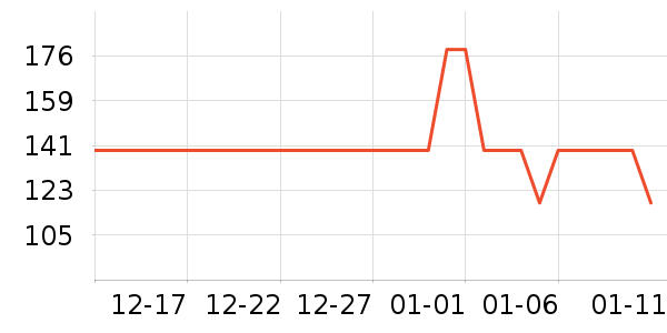 ����������ʷ�۸�