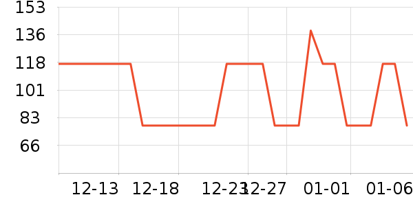 ����Ȼ�����̲�Ʒ��ʷ�۸�