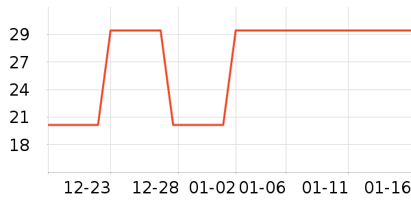 ��ͯ����/ͯ����ʷ�۸�