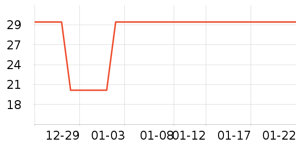 ѧ��˼��У��ͯ����/ͯ����ʷ�۸�