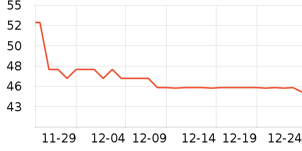 ŵ�������������/��Ʒ��ʷ�۸�