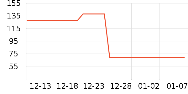 ������沿������ʷ�۸�