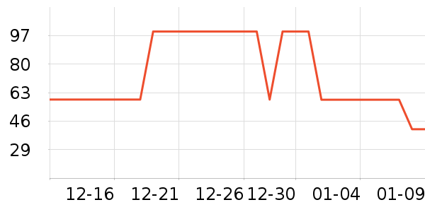 ���ϰ�ҩ�����̲�Ʒ��ʷ�۸�