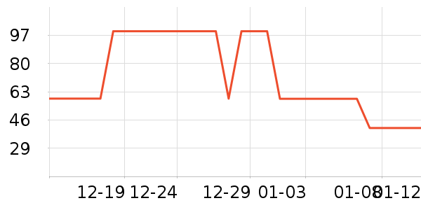 ���ϰ�ҩ�����̲�Ʒ��ʷ�۸�