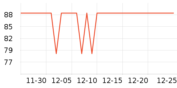 С��������/������/��ҩ����ʷ�۸�