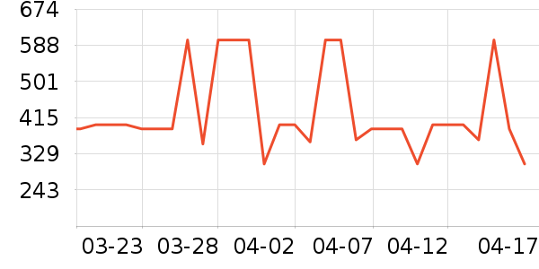 ����ñ��/Χ��/������װ��ʷ�۸�