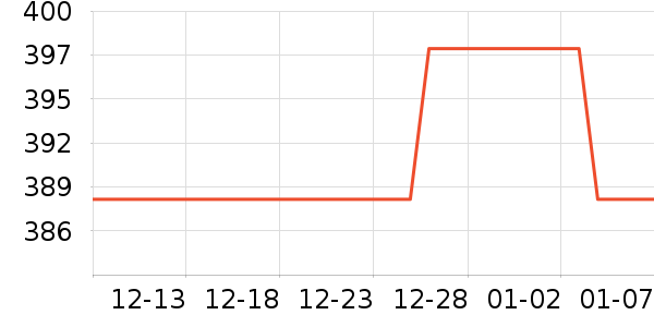 ����ñ��/Χ��/������װ��ʷ�۸�