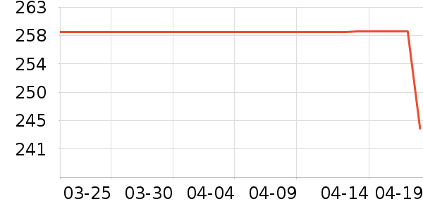 �����˶�Ь��ʷ�۸�