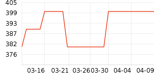 �Ͽ�ٯ�˶�Ь��ʷ�۸�