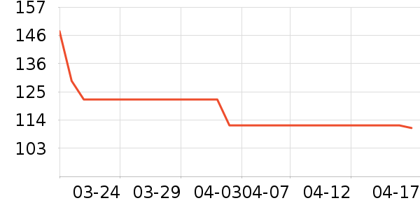 �˶�Ь��ʷ�۸�