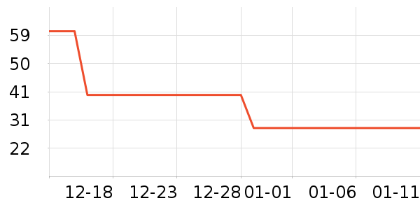 ��ͯë��/��֯����ʷ�۸�