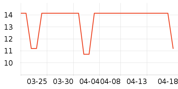 ϴ��ˮ��ʷ�۸�