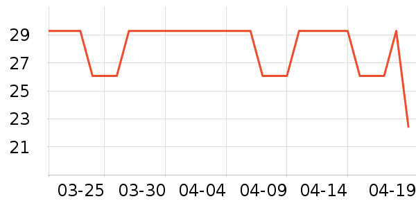 Ʒ��԰���/������ʷ�۸�