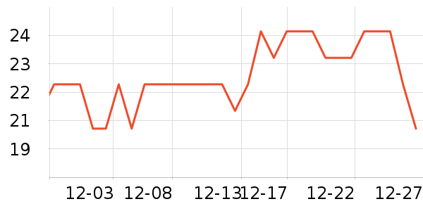 �ݰ�������������ʷ�۸�