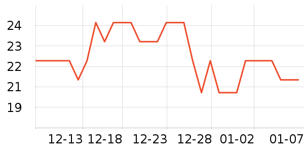 �ݰ�������������ʷ�۸�