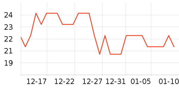 �ݰ�������������ʷ�۸�