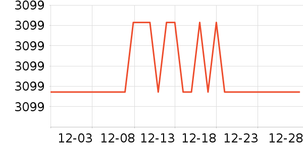 �ϰ���ˮ����ʷ�۸�