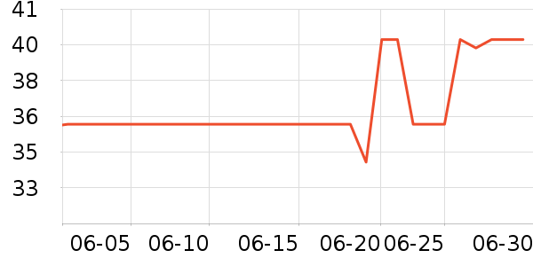 �仨ϴ��ˮ��ʷ�۸�