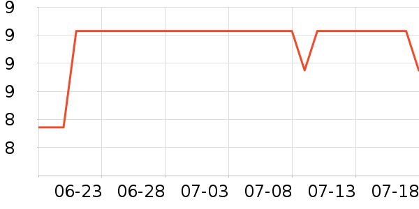 ���˶��˶������ʷ�۸�