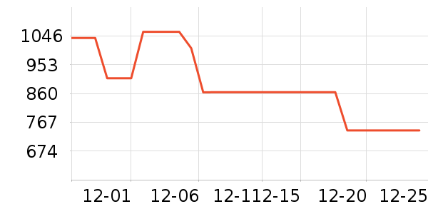 ���ϴ�˹�˶�Ь��ʷ�۸�