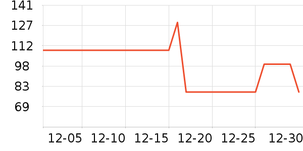 ������¼������ʷ�۸�