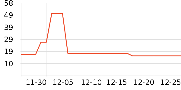 �츣��������ʳ��ʷ�۸�