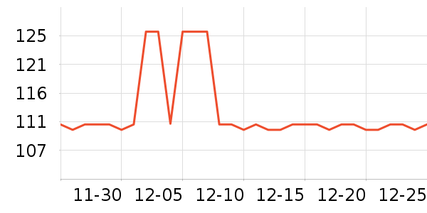 �����˹��ë����Ʒ��ʷ�۸�