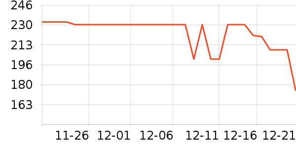 NGK�������������ʷ�۸�