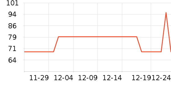 AIR FUNK������ζ��ʷ�۸�