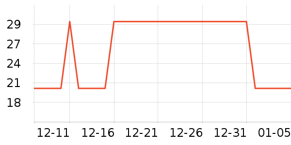 ������Դ��������ʷ�۸�