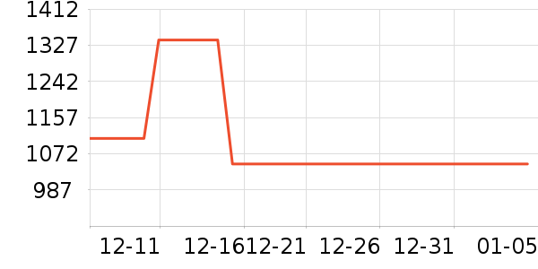 ޢ����������ʷ�۸�