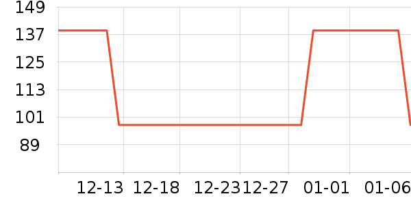 ���������ʷ�۸�