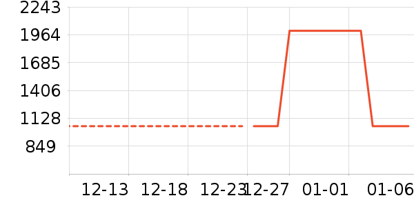 ���η�����ʷ�۸�