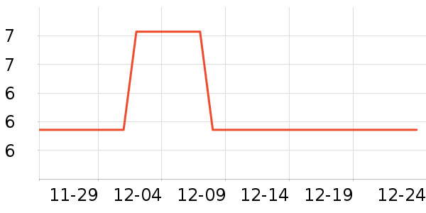 ��Ҷԭ����Ӱ����Ʒ��ʷ�۸�