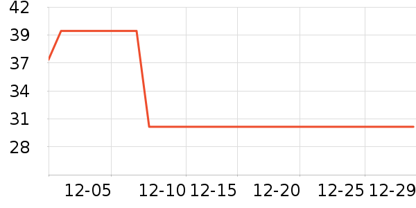 ���ϻ��ϱ��ɻ���ʷ�۸�