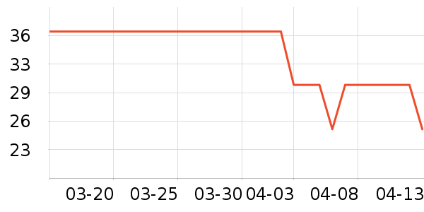 ���ϻ��ϱ��ɻ���ʷ�۸�