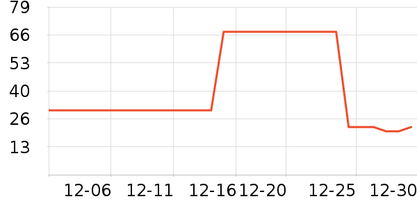 ����ʳƷ������ʳ��ʷ�۸�