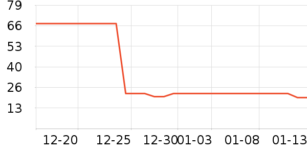 ����ʳƷ������ʳ��ʷ�۸�