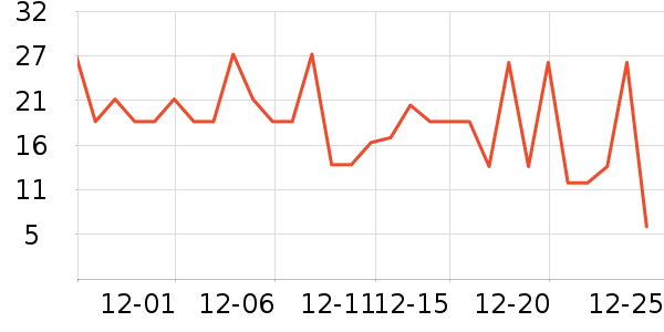 ���������Ʒ��ʷ�۸�