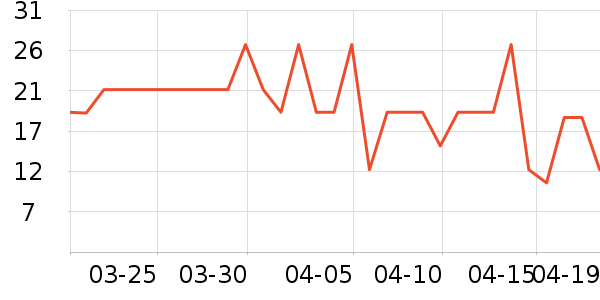 ���������Ʒ��ʷ�۸�