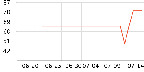 ����ֽ����ʷ�۸�