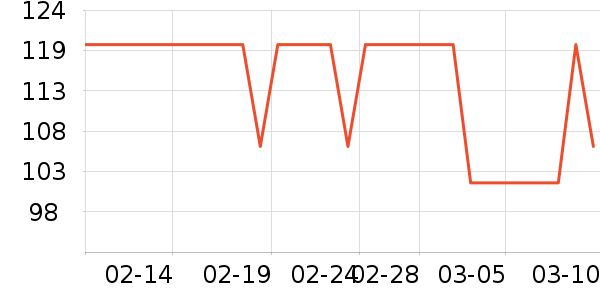 ���˷�����ʳ��ʷ�۸�