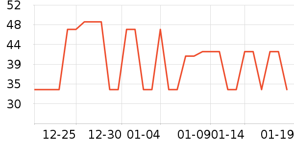 ���ʻ��������ʷ�۸�