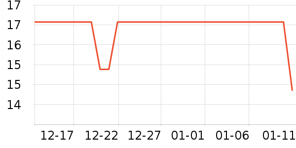 ������ǧ��ƾ�/��������ʷ�۸�