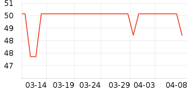 ����˹��/���/�����ʷ�۸�