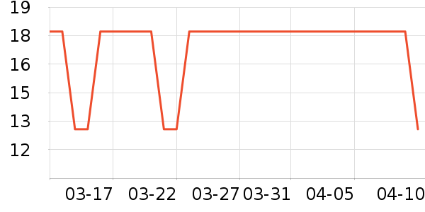 ������Ӽ�Ь��ʷ�۸�