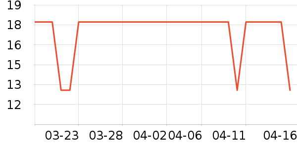 ������Ӽ�Ь��ʷ�۸�