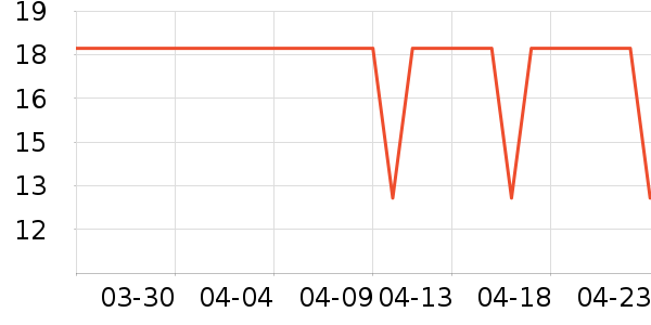 ������Ӽ�Ь��ʷ�۸�